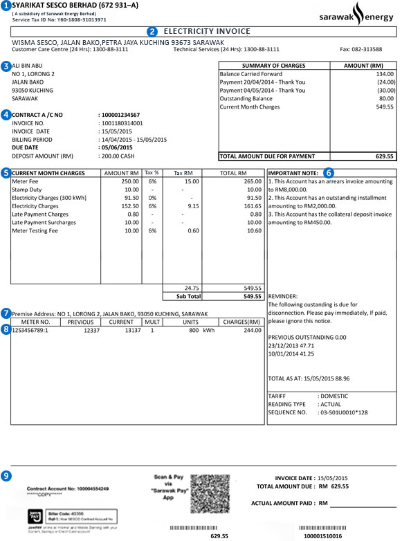 Bill Management - Sarawak Energy